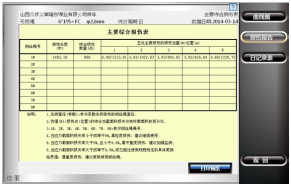 港口用無繩在線監(jiān)測系統(tǒng)檢測報(bào)告