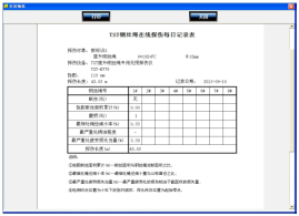 石油用鋼絲繩在線監(jiān)測系統(tǒng)檢測報告