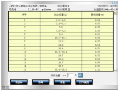 索道鋼絲繩自動監(jiān)測系統(tǒng)檢測報告