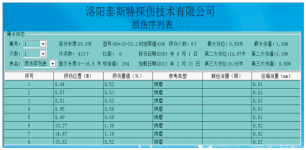 出口制鋼絲繩探傷儀檢測